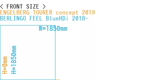 #ENGELBERG TOURER concept 2019 + BERLINGO FEEL BlueHDi 2018-